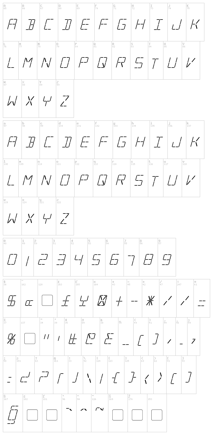 Silverball Oblique font map